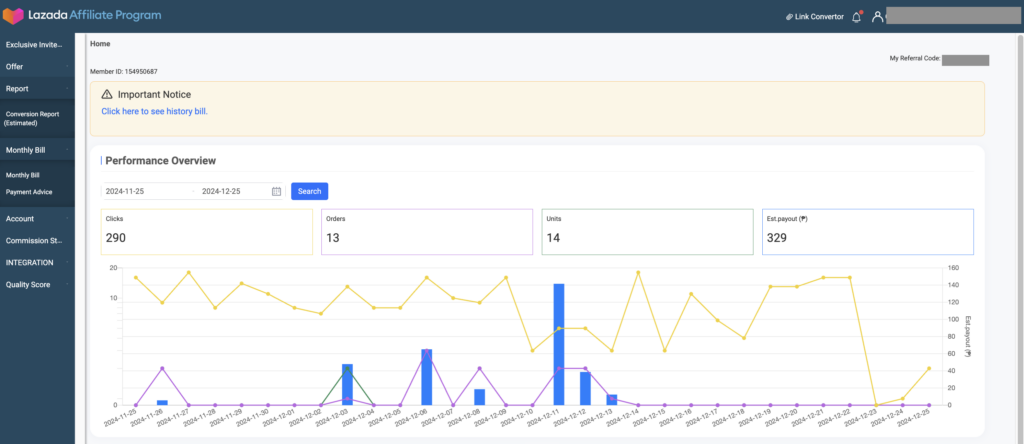 Lazada Affiliate Conversion Report on Adsense.Lazada.com.ph